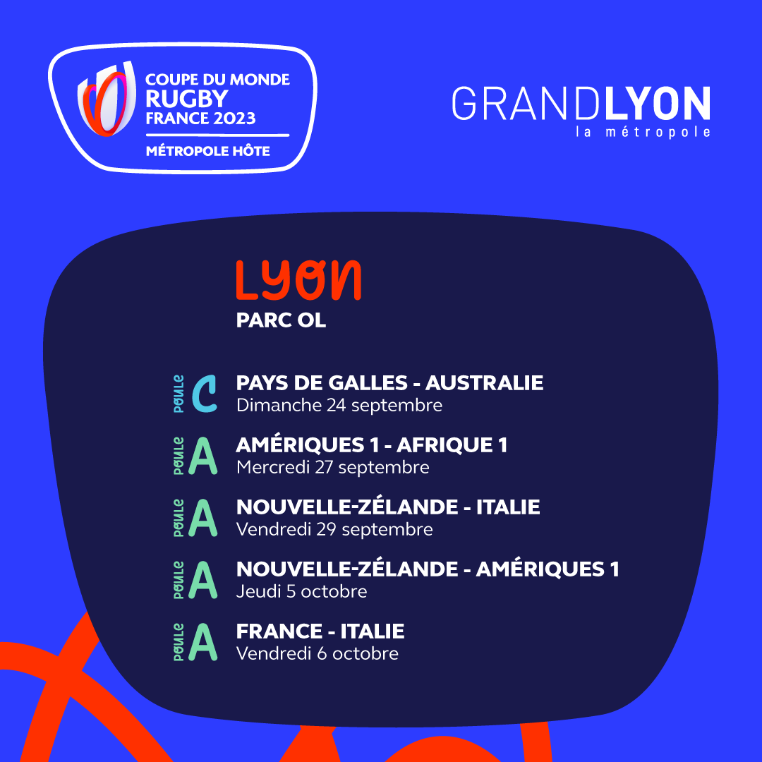 🏉 La France, la Nouvelle-Zélande, l'Australie, le Pays de Galles et l'Italie ont rendez-vous dans la Métropole pour la coupe du monde de rugby <a href="/France2023/">Rugby World Cup France 2023</a>  ! 

Le parc OL accueillera 5 matchs 👉 met.grandlyon.com/coupe-du-monde… #RWC2023
