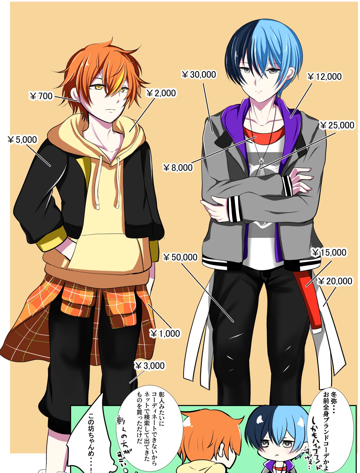 キキちゃん　彰人　冬弥　各25点 🐯冬彰 #冬彰#prsk_fa #東雲彰人 #青柳冬弥 #touaki