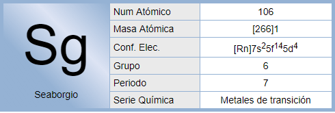 InfoDequimica's tweet photo. Seaborgio (Sg)...  El seaborgio es un elemento químico de la tabla periódica cuyo símbolo es Sg y... vía @infodequimica #Quimica https://t.co/whFl2RYaZY