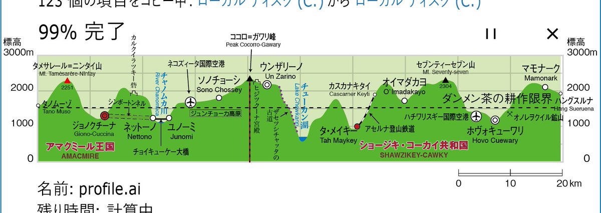 jovirrin's tweet photo. 古いPCで重いファイルのコピーの進捗を確認しているときの、私の心境になります。 https://t.co/HRZzSV3d2x
