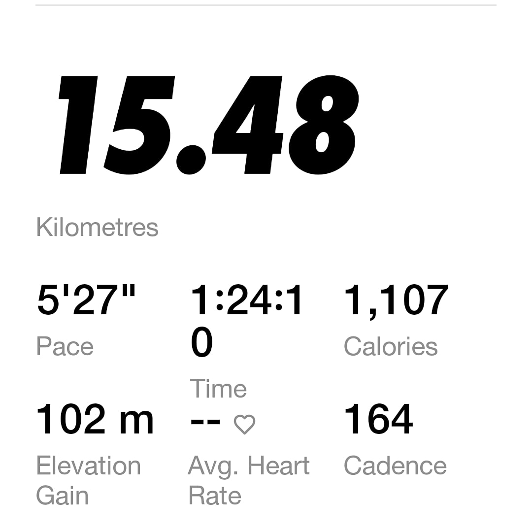 Training for #100kforbreastcancer