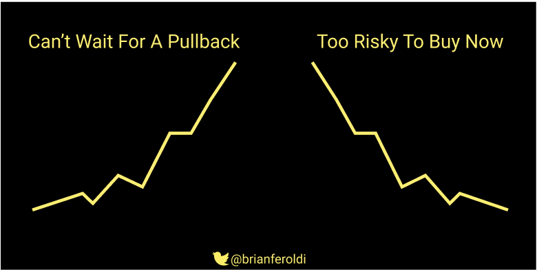 BrianFeroldi's tweet photo. Why investing is hard: https://t.co/6TrZqiKFNe