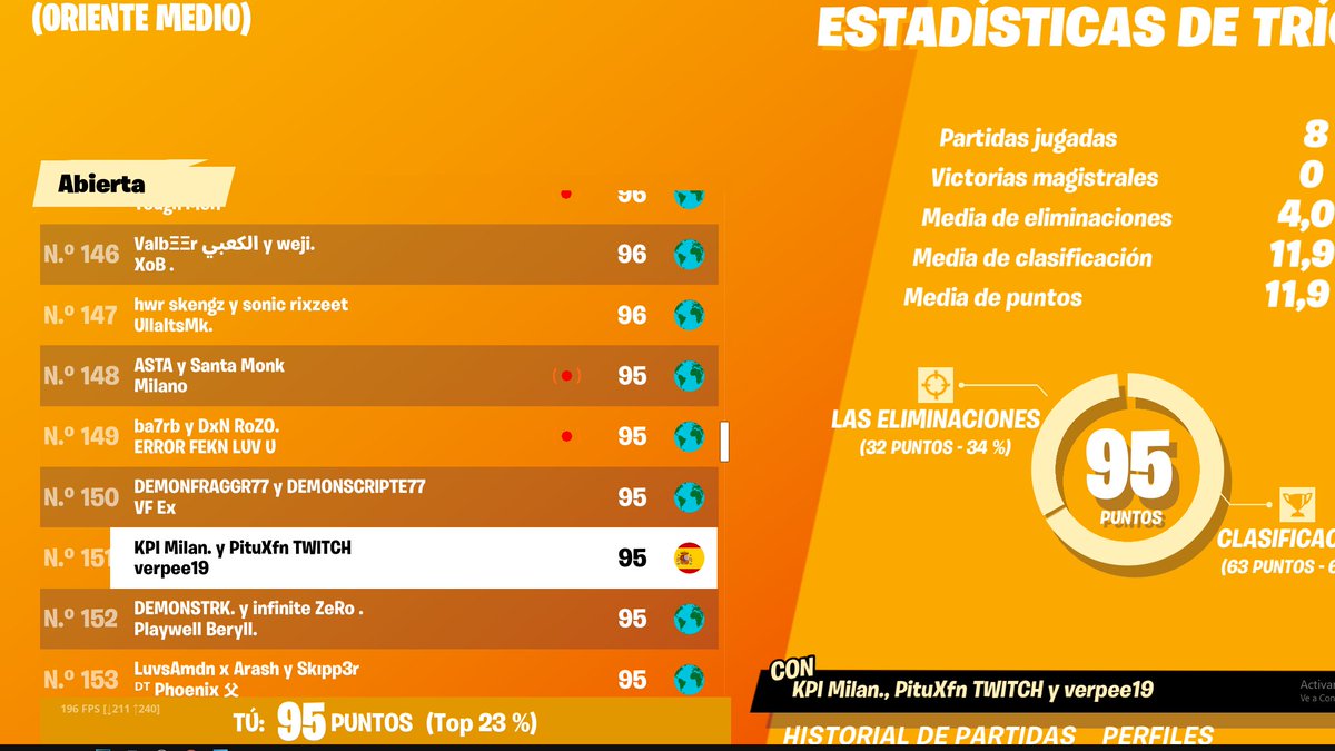 Milan926_'s tweet image. NOS QUEDAMOS a 1 PUNTO de PASAR a La FINAL, GRACIAS de CORAZON A TODOS POR EL APOYO❤️