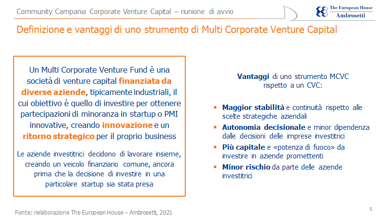 Ambrosetti_'s tweet photo. #CVCCampania @corradopanzeri
Vantaggi di uno strumento #MCVC rispetto a un CVC:
1. Maggior stabilità
2. Autonomia decisionale
3. Più capitale
4. Minor rischio https://t.co/P7ctQNwtjW