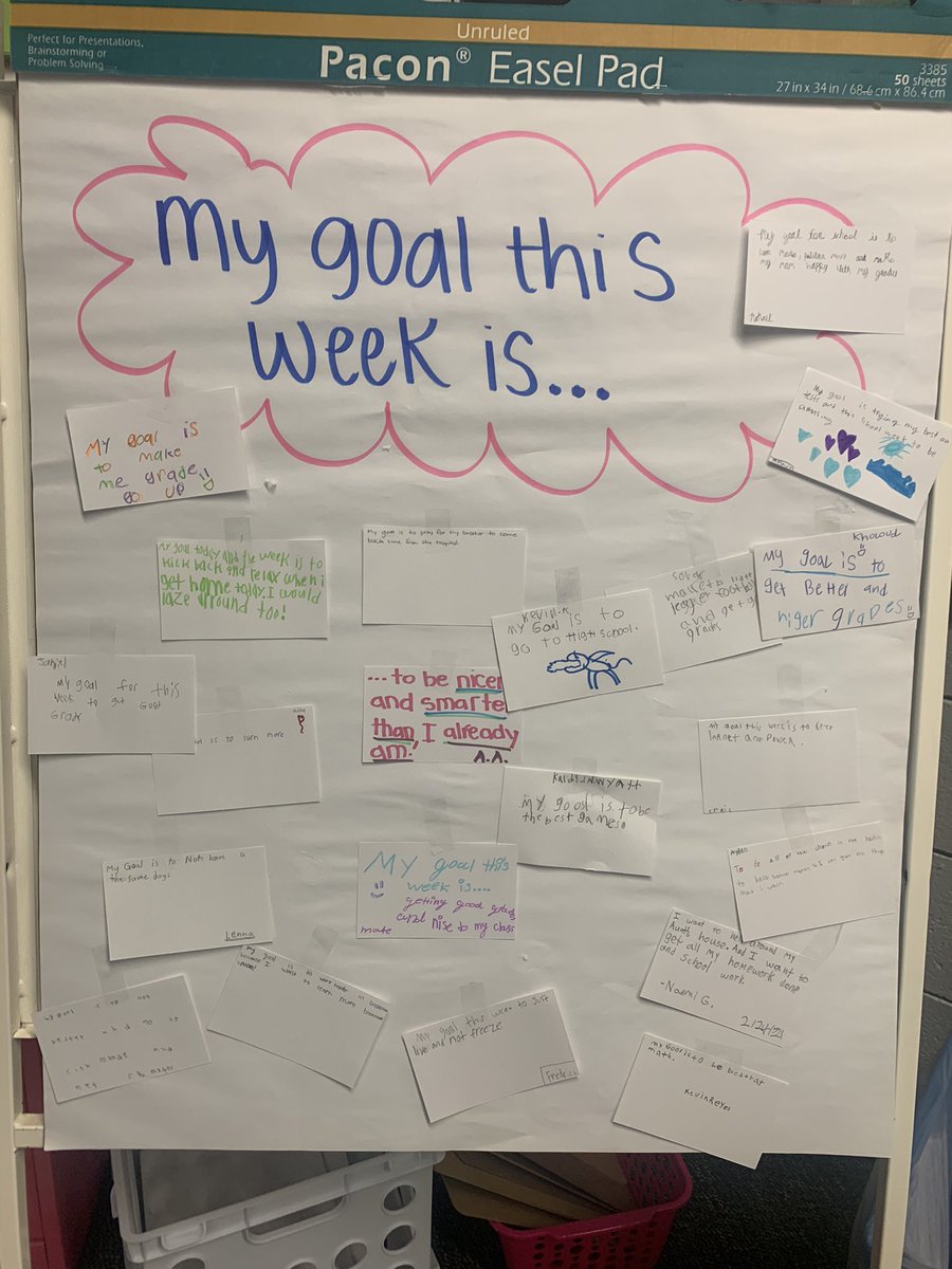 It’s Friday! We are going to check our goals we made at the beginning of the week and see if any of them were achieved!