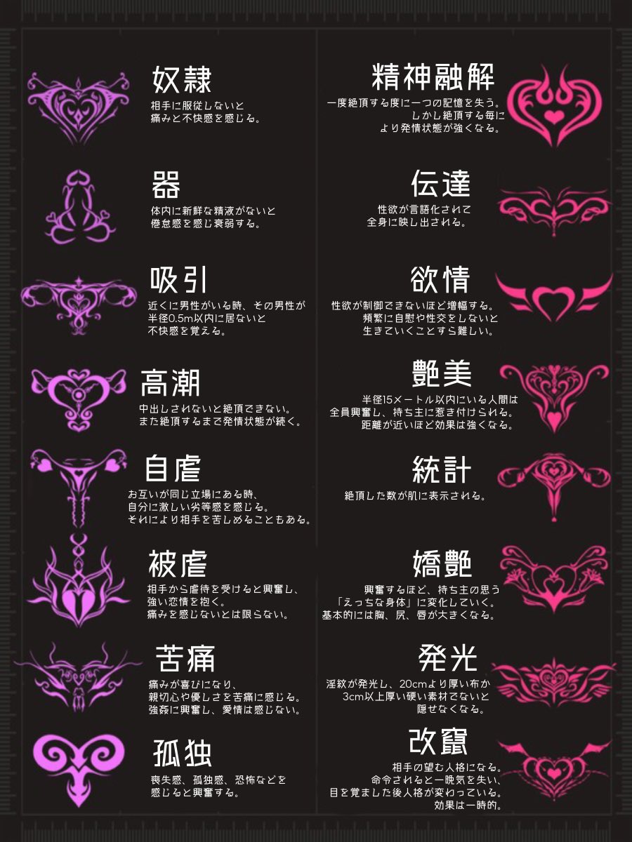 もた 元の英語を参考に 出来るだけ忠実に和訳させて頂きました 造語など訳しきれなかったところは意訳が含まれているため原文と違うところがあるかもしれません もしより近しい翻訳があれば教えていただけると幸いです T Co Wrpa3uqo8o