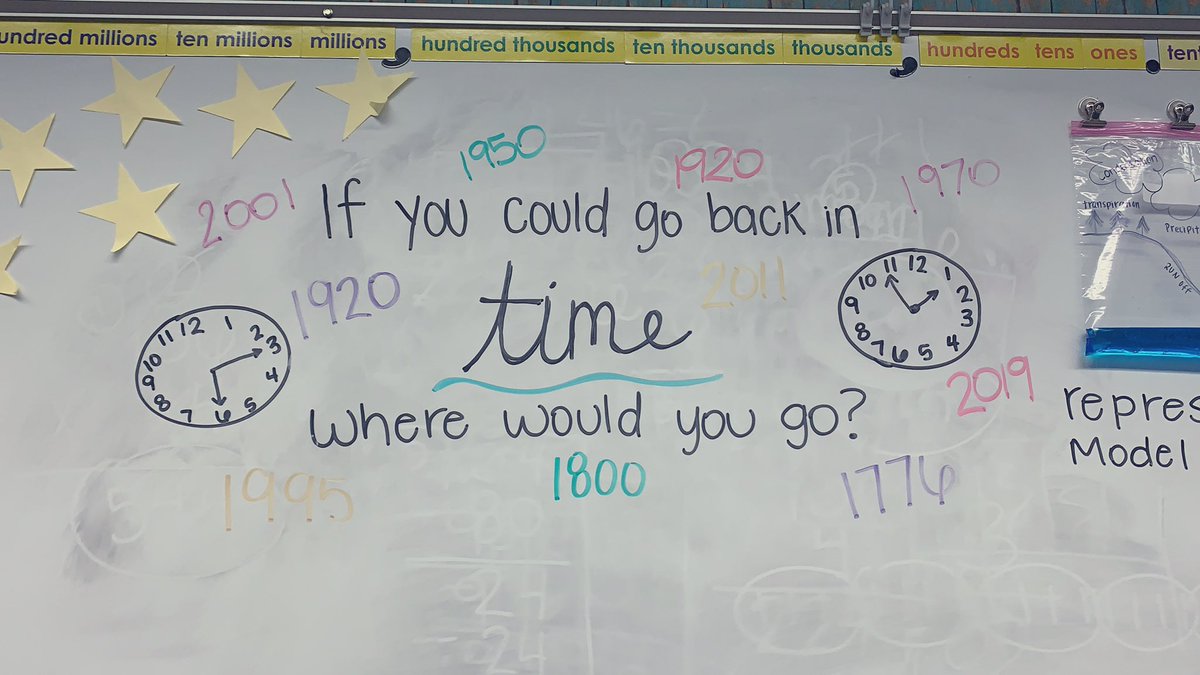 Quick sticky note prompts are so much fun!