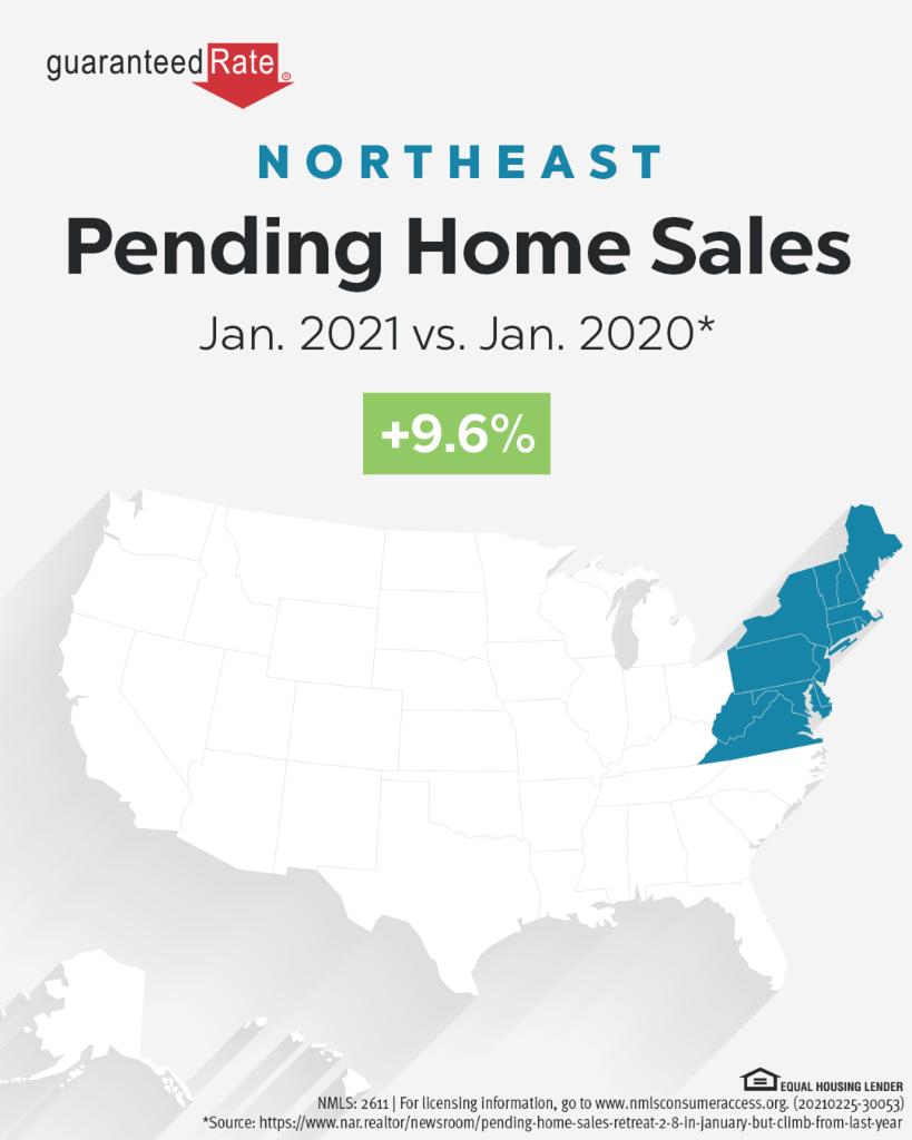 Shant Banosian, # 1 Mortgage Banker tweet media