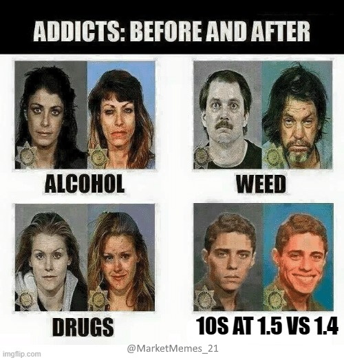 QE is a hell of a drug...

cc <a href="/RudyHavenstein/">Rudy Havenstein, Senior Markets Commentator.</a> <a href="/Wu_Tang_Finance/">Wu-Tang Financial 🥑</a> 

#RREAM