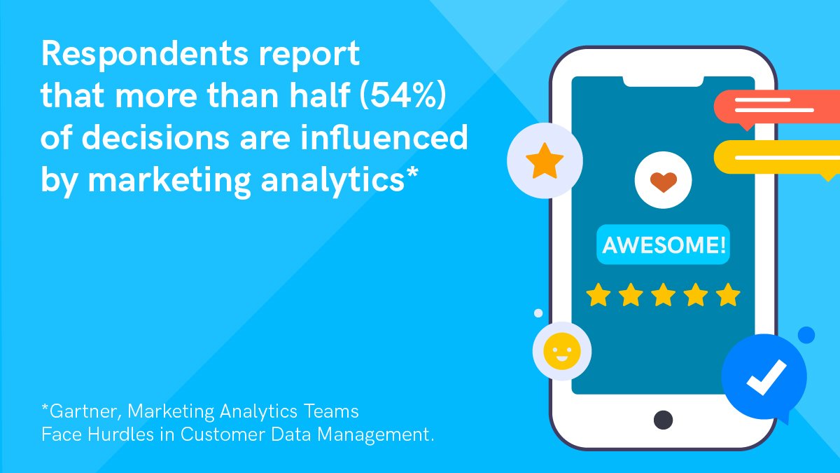 QuickPivot tweet media