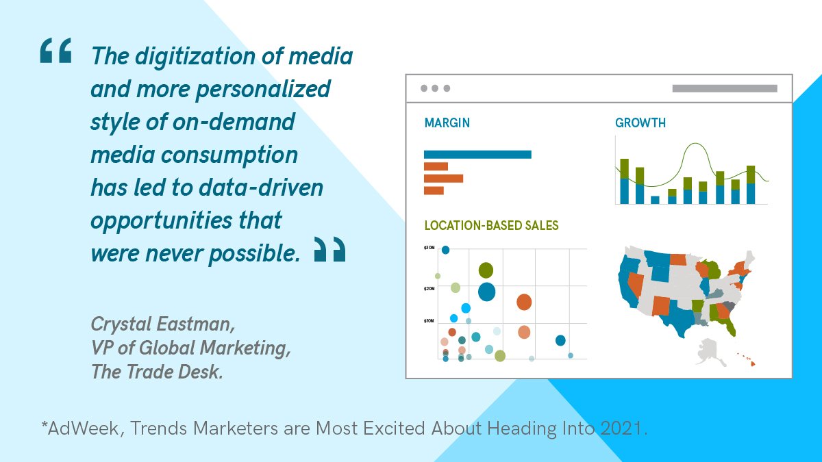 QuickPivot tweet media