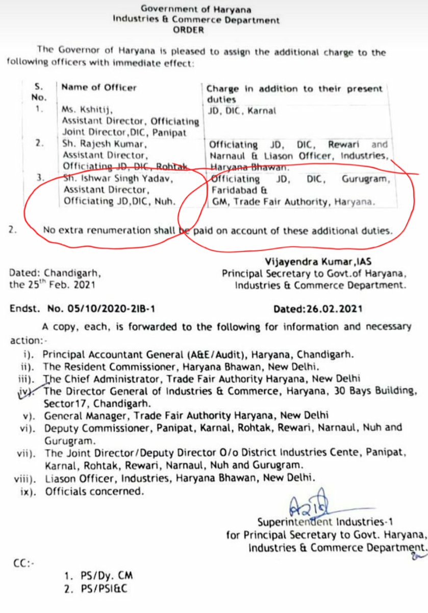 <a href="/mlkhattar/">Manohar Lal</a> सरकार मेहरबान गुरुग्राम जनता परेशान। एक बार फिर दिया Gurgaon #DistrictRegistrar का charge #ISYadav को। क्या करे गुरुग्राम से बाहर मन ही नहीं लगता। 
<a href="/cmohry/">CMO Haryana</a> <a href="/sudhirsinglabjp/">Adv Sudhir Singla</a> <a href="/rakeshdaultabad/">MLA Rakesh Daultabad</a> <a href="/ALOKMITTAL_IPS/">Alok Mittal</a> <a href="/YasheshYadav/">Yashesh Yadav</a>