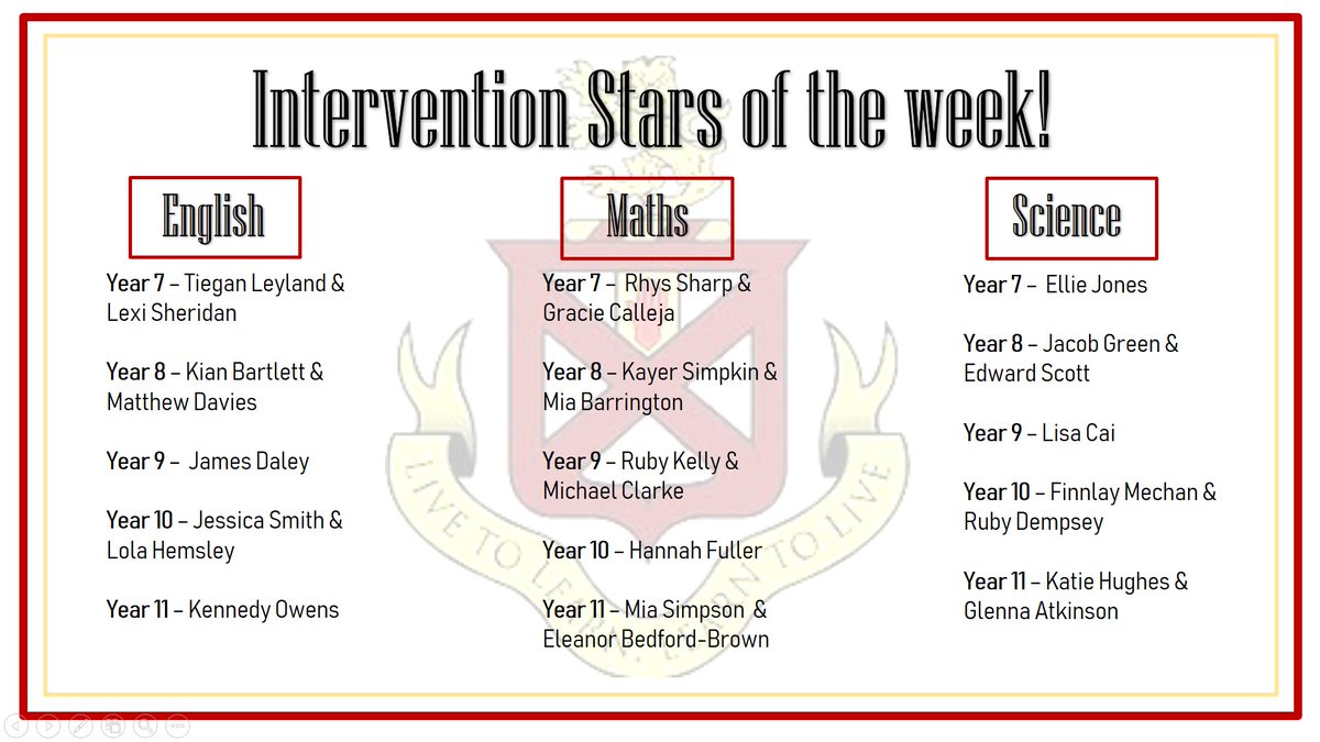 What an amazing start to a new half-term. Congratulations to this week's Intervention Stars of the week. A big well done to everyone, keep you the hard work. - Miss Cooksey #starsoftheweek <a href="/byrchall/">Byrchall High School</a>