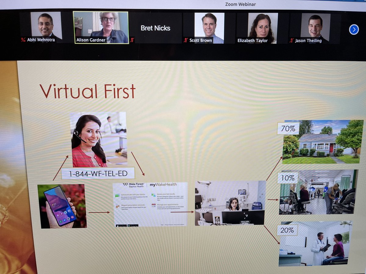 Abhi Mehrotra,MD,MBA (@abhi_md) on Twitter photo Ramping up virtual care during covid. Is this an inflection point of care delivery? <a href="/NC_ACEP/">NCCEP</a> @ACEPNow <a href="/DrBretNicks/">Bret Nicks</a> <a href="/JuddHollander/">Judd Hollander</a> Ramping up virtual care during covid. Is this an inflection point of care delivery? <a href="/NC_ACEP/">NCCEP</a> @ACEPNow <a href="/DrBretNicks/">Bret Nicks</a> <a href="/JuddHollander/">Judd Hollander</a>