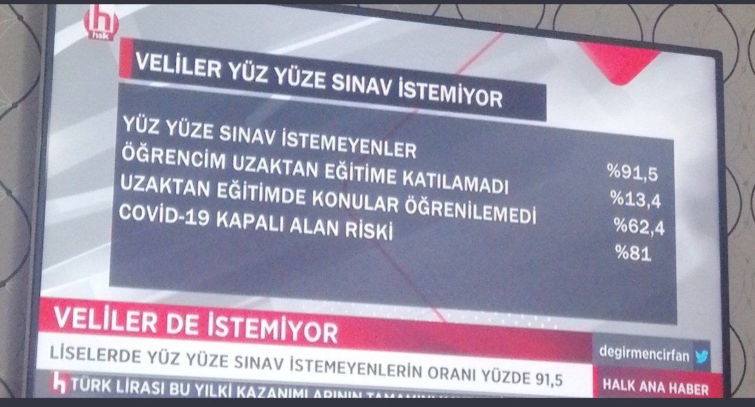 ArdaMertBilgil4's tweet photo. Tüm halk aynı fikirdeyse nedir bu ısrar Ziya Selçuk?#WHOSaveTurkishStudents https://t.co/s6tJQFoGCj