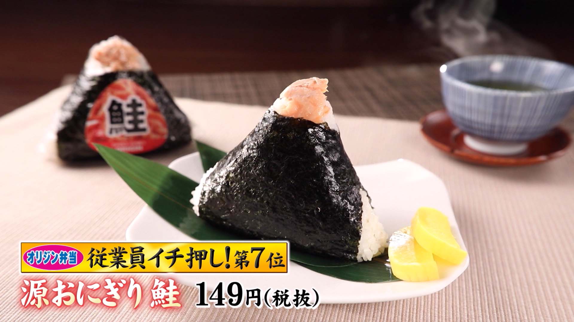 Twitter 上的 ジョブチューン 今夜は オリジン弁当 を超一流料理人がジャッジ 従業員イチ押し 第７位 源おにぎり 鮭 １４９円 税抜 のジャッジは 合格 ６ 不合格 １ 合格 これで ４連勝 ジョブチューン オリジン 弁当