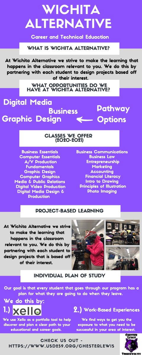 It is #CTEMonth and we want to share how we are preparing our students to be #FutureReady at Wichita Alternative! #WPSProud
