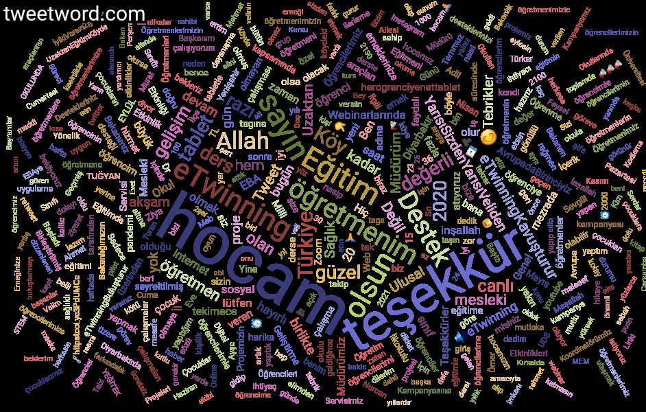 nevzatcan82's tweet photo. İşimiz gücümüz, öğrencilerimiz, eğitim ve tabiki #eTwinning

Twitterda en çok kullandığım kelimeler bulutu #tweetword
Paylaşım için teşekkürler @deryackr @lbusrayesil ve @bircankeles hocalarım https://t.co/ftTBjvsWEn