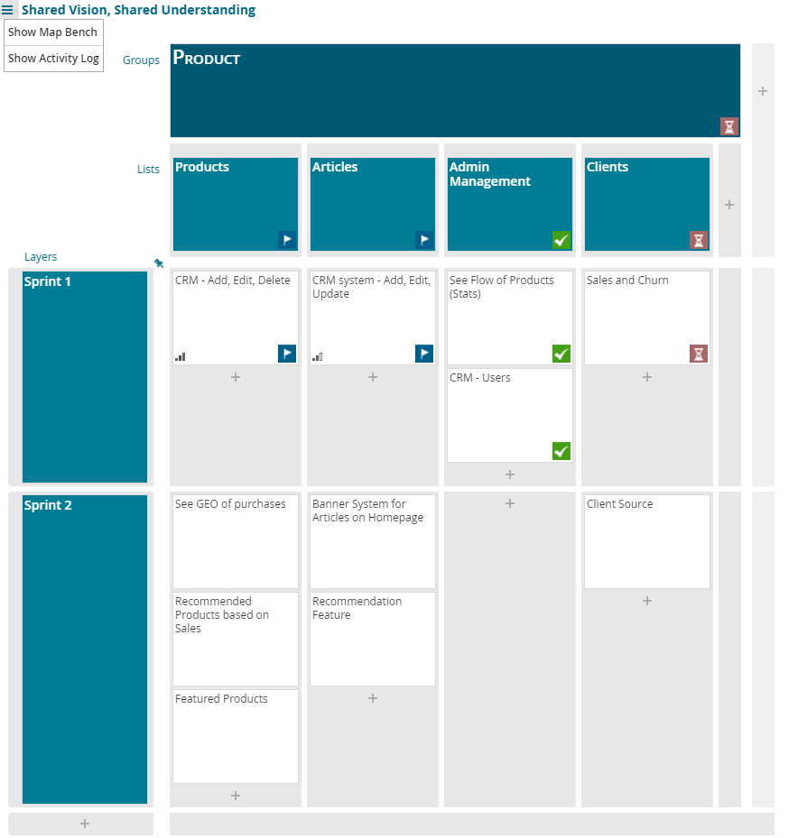 Shared Understanding - Understanding products as a team can be tough, but building and proper planning can ensure your products are their best. Read on about how to utilise User Story Mapping and gaining a lead with your product. buff.ly/3aXCKhT
