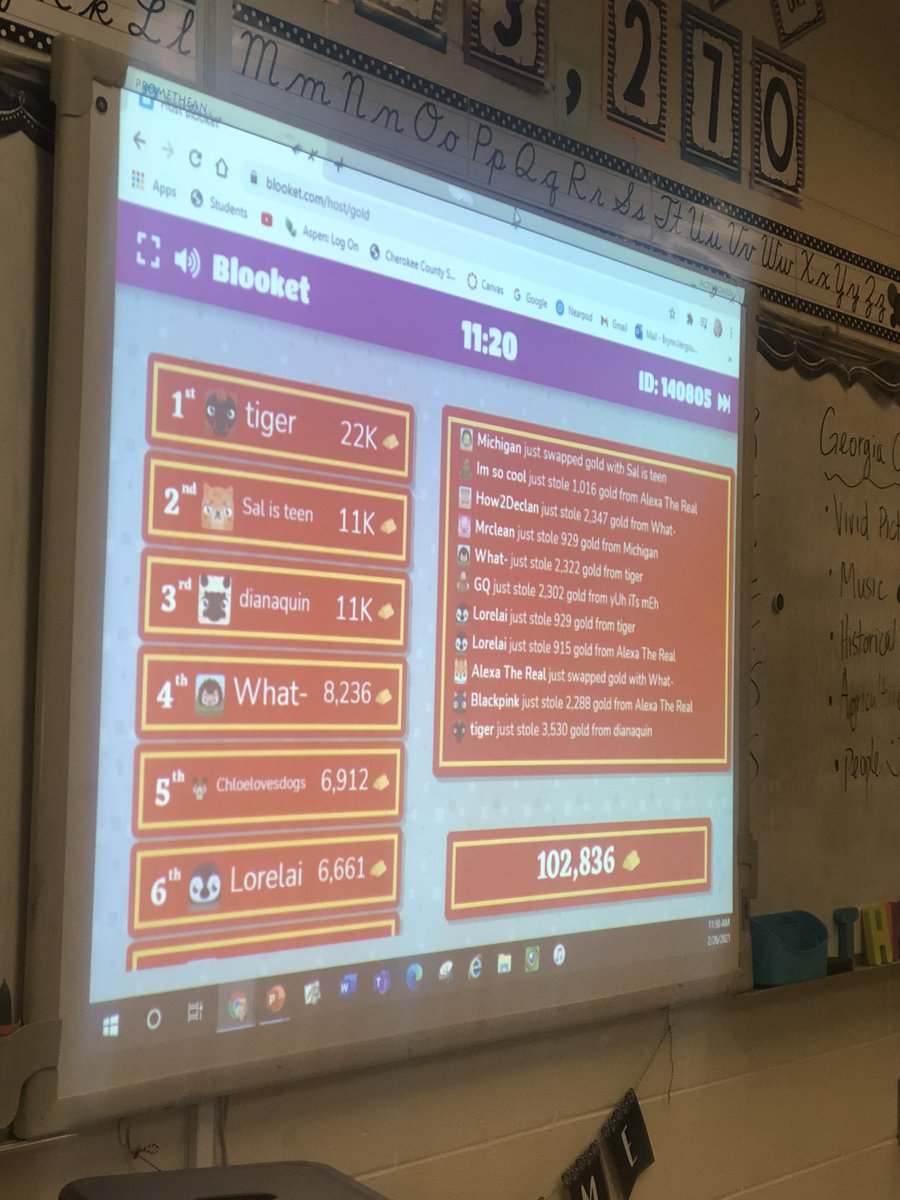So glad we found <a href="/PlayBlooket/">Blooket</a> to review text evidence in a new way! Kids were pumped and engaged! <a href="/KnoxESKnights/">Knox ES Knights</a>
