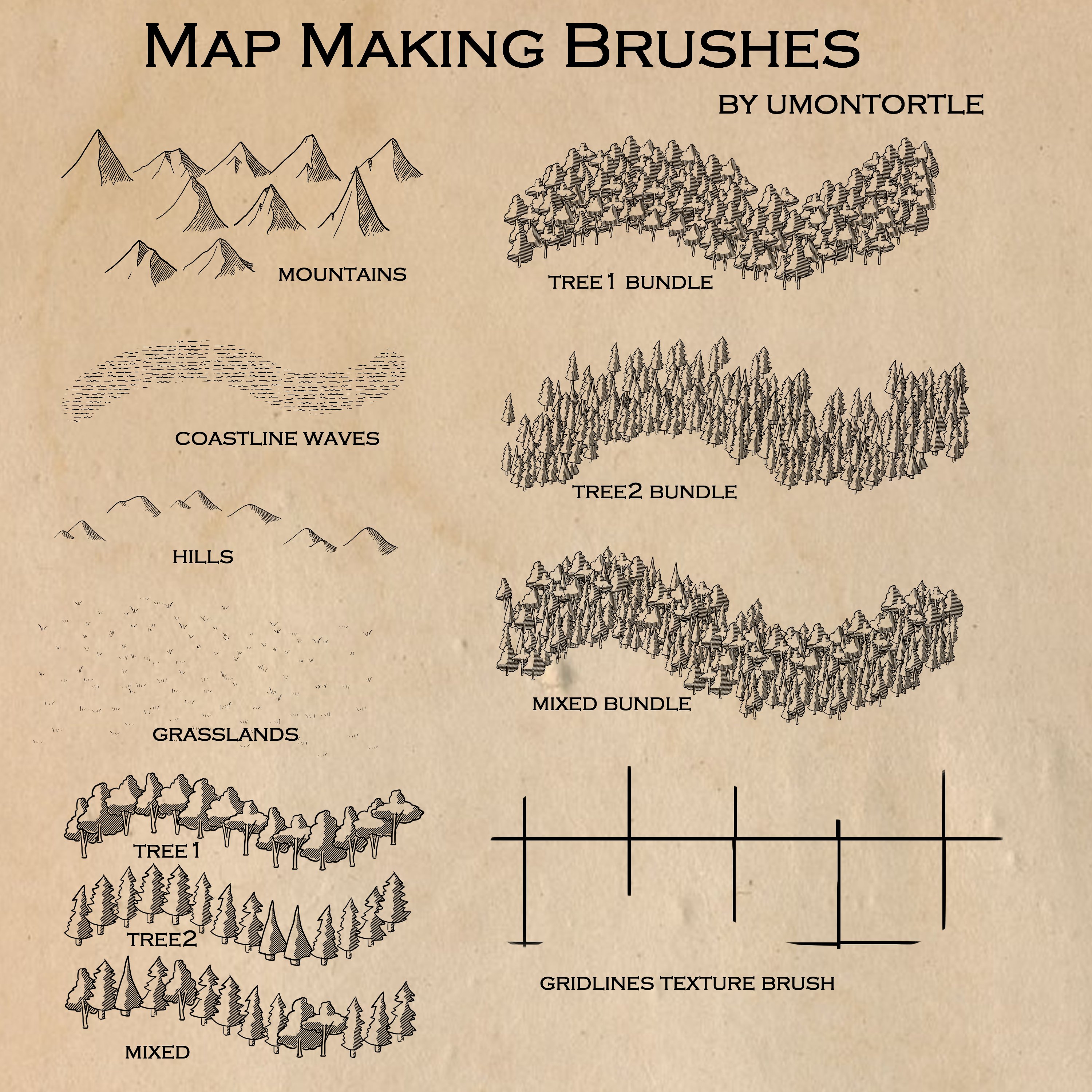 Umon Eyo I Made A Couple Of Clip Studio Paint Brushes For Fantasy Map Making Though Simple I Ll Improve Them More Soon Link T Co Zjc6xlohjc Ps This Are The