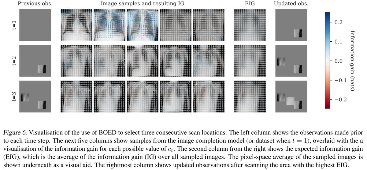 Will Harvey tweet media