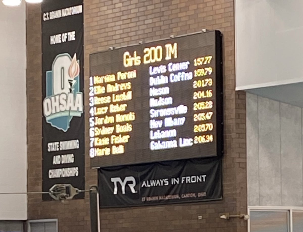 The Mustangs Jordyn Homoki swims a blistering 2:05.28 in the 200IM and finishes 5th at the OHSAA State Championship Meet!!! Jordyn smashes her own school record in the process!!! 💪🐎 #AllOhio