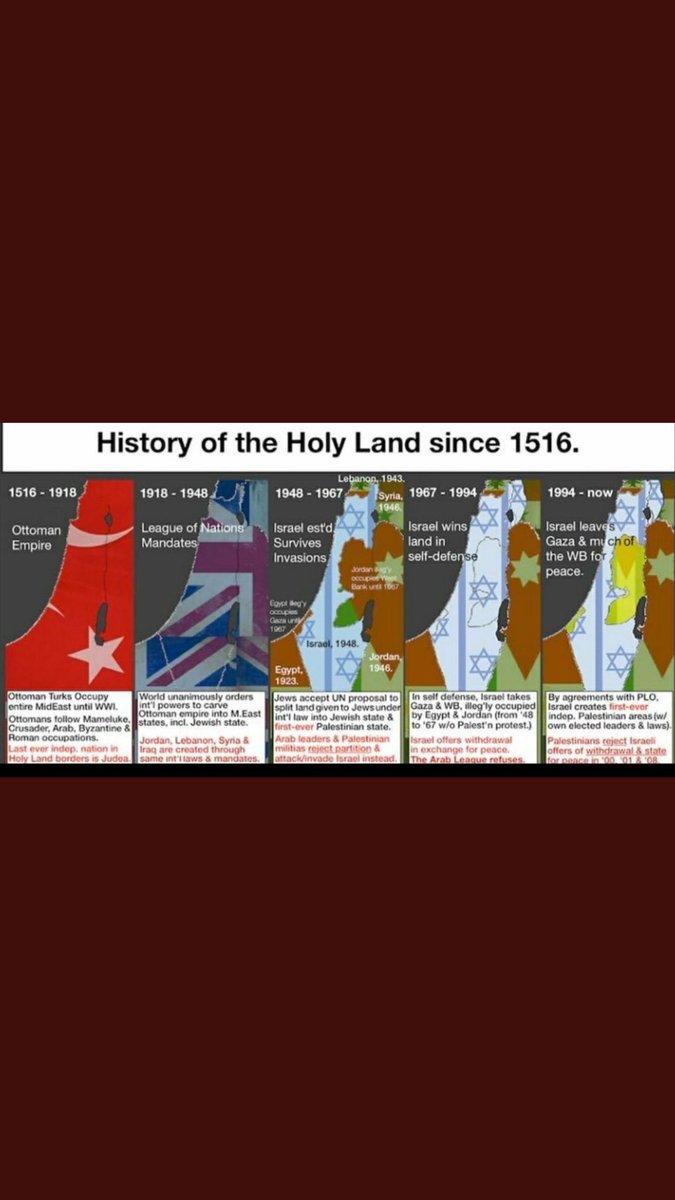 @ForRealTruth1 @jeremycorbyn @UN Or you could consider the historical truth