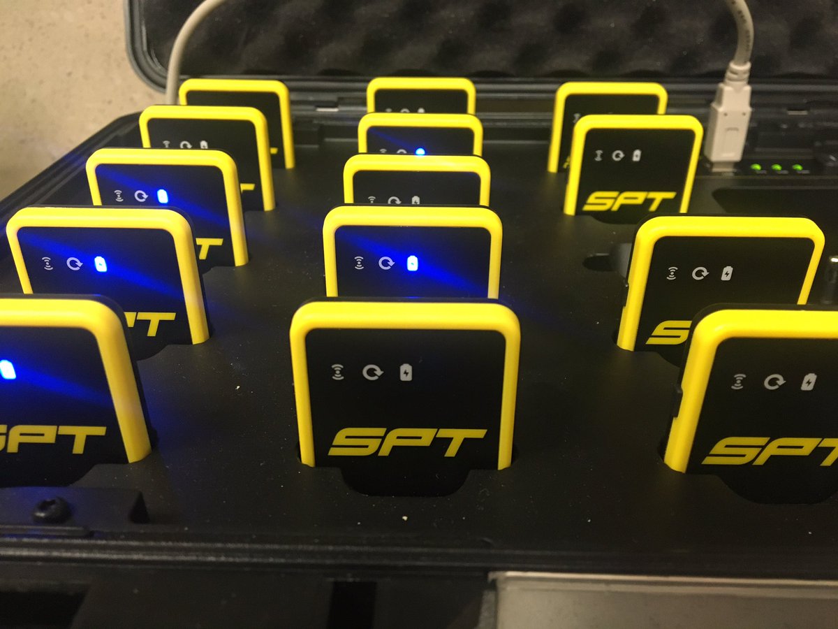 #FastFriday ...looking forward to monitoring Max Speed🐎Hard Running🏃🏻‍♀️Total Distance📏and Training Load📊in @UNKWomensSoccer this Spring 
#SportScience