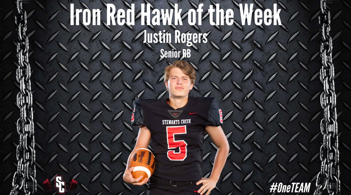 Stewarts Creek Football tweet media