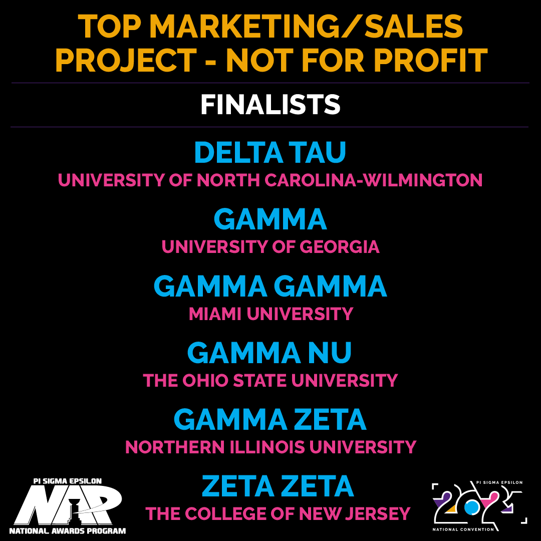 The Top Marketing/Sales Project (Not For Profit) Award is presented to the chapter that most successfully
implemented a sales, promotional, or research project without generating net profit for the chapter.

#PSEConv21
