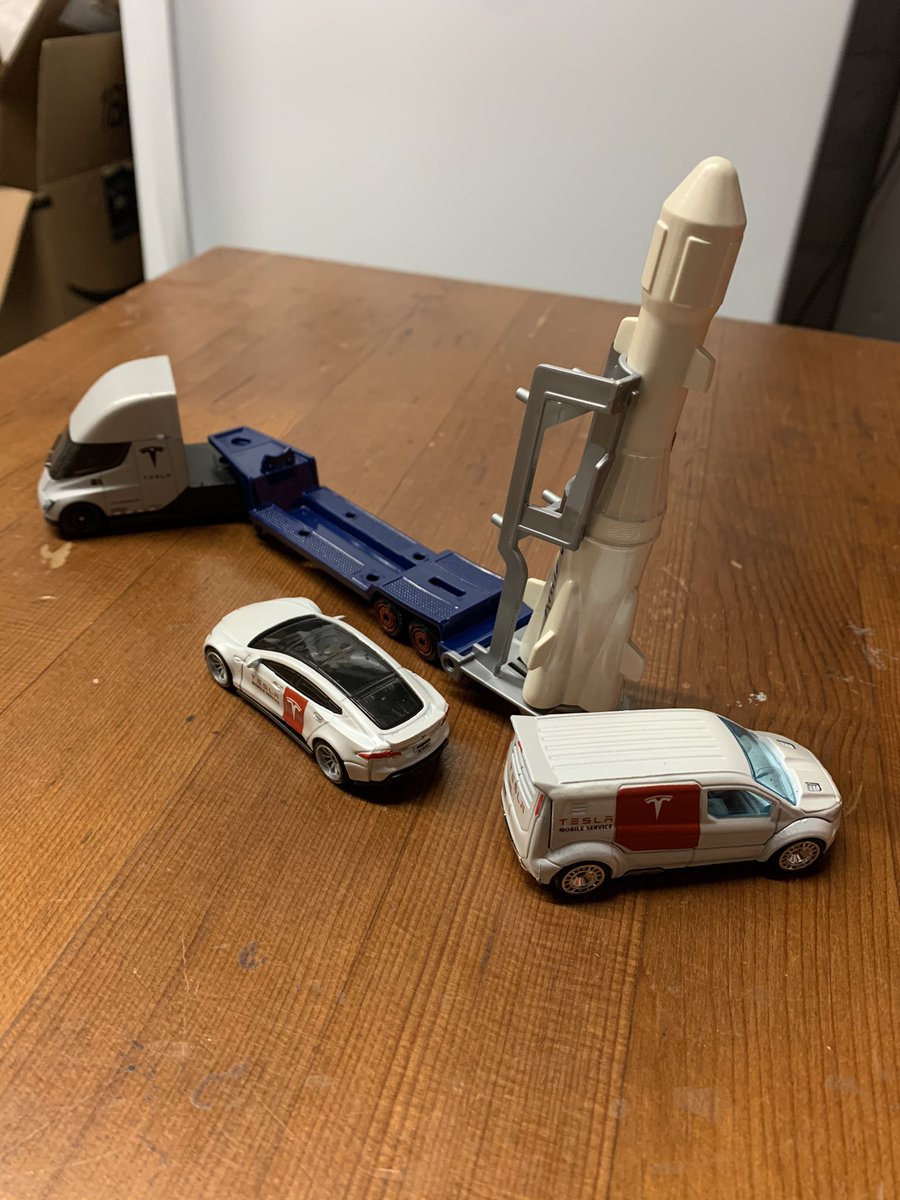 KrispyTBH's tweet photo. @elonmusk @Tesla @Hot_Wheels
Got my customs in today! https://t.co/cdGJIHB4pp