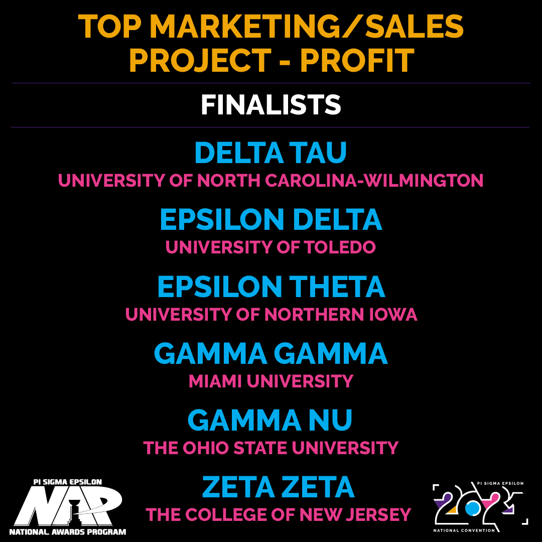The Top Marketing/Sales Project (Chapter) Award is presented to the chapter that most successfully implemented a sales, promotional, or research project planned to generate net profit for the chapter.

Sponsored by <a href="/VectorMarketing/">Vector Marketing</a>

#PSEConv21