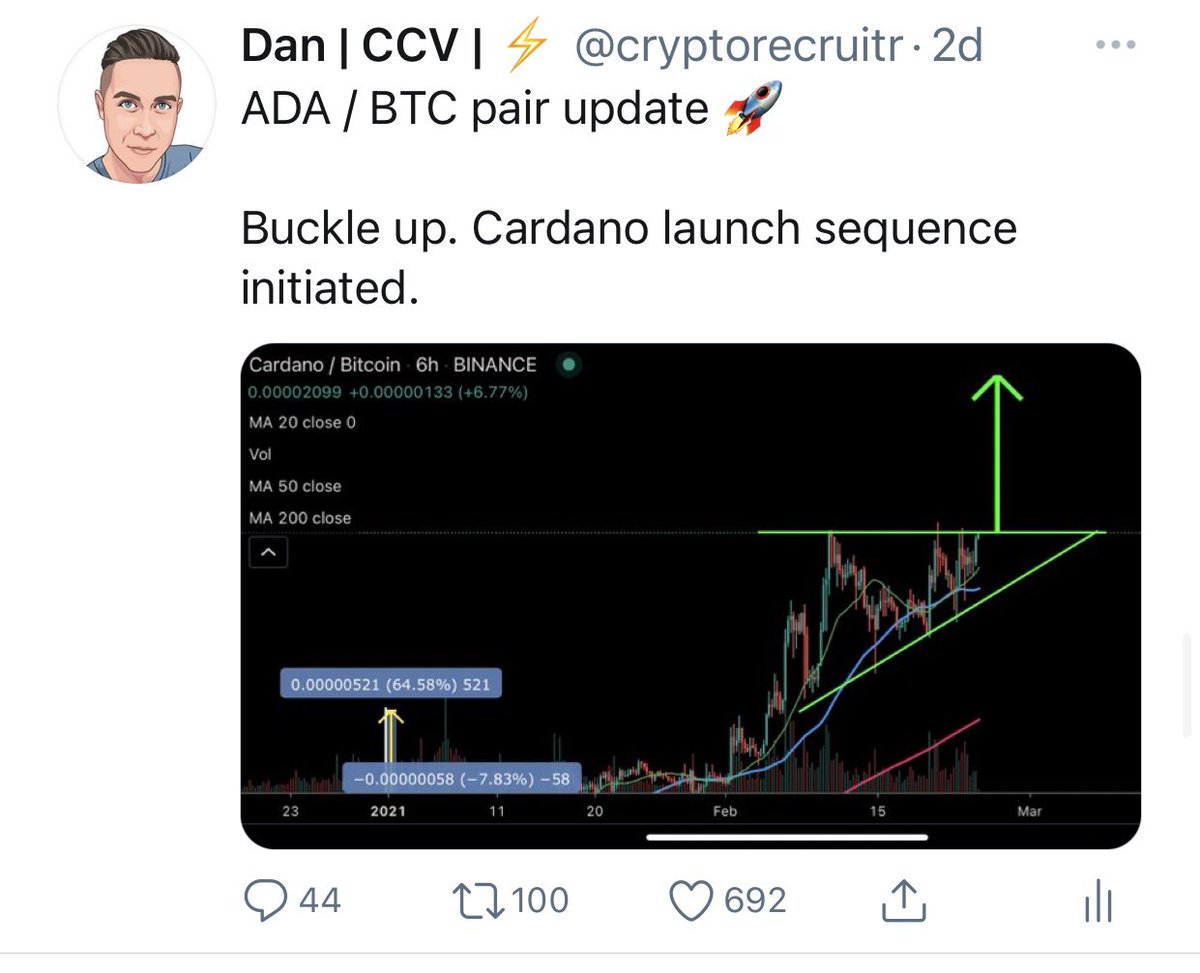 dangambardello's tweet image. How the ADA / BTC pair started....