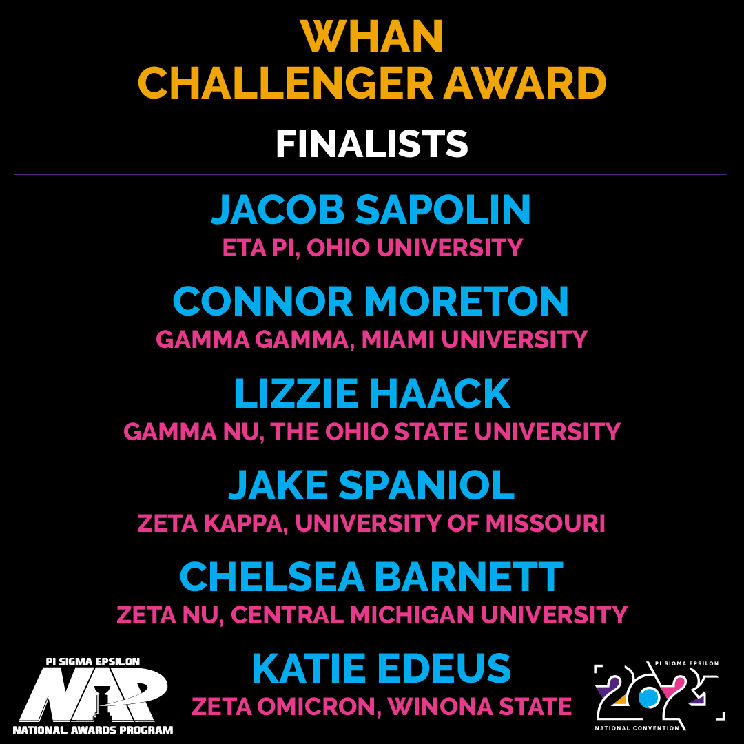 The Whan Challenger Award is presented to the collegiate member who has best demonstrated the ability to
provide leadership to fellow students by serving as a role model.

#PSEConv21