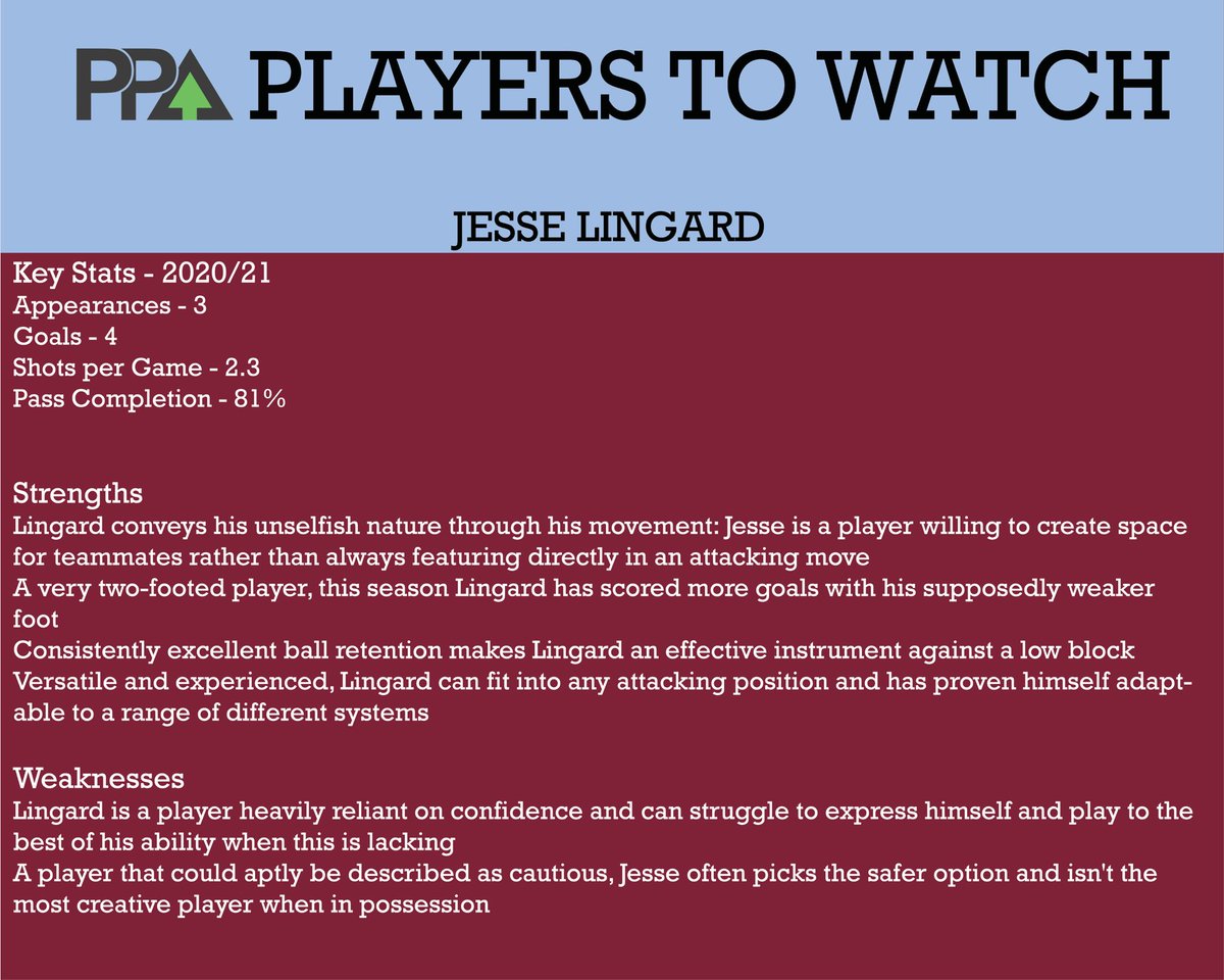 Personal_PA's tweet photo. A man back in the spotlight, can Jesse Lingard keep up his incredible form and lead West Ham’s push for Europe? 🟣🔵 #whufc #lingard #jlingz https://t.co/DVf9wWFXHu