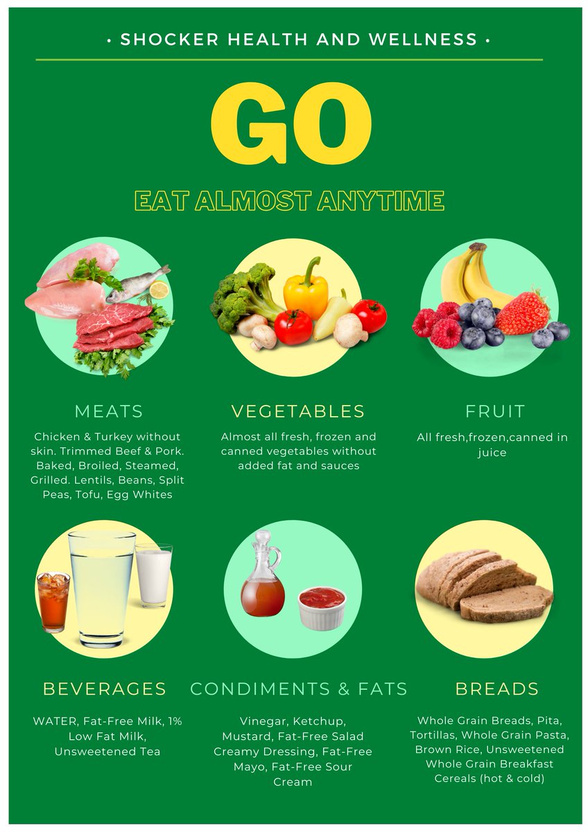 ✨GO✨

GO, SLOW, WHOA nutrition education charts

<a href="/goshockerswglf/">Wichita State Women's Golf</a>  <a href="/GoShockersMGLF/">Wichita State Men's Golf</a> <a href="/GoShockersMTEN/">Wichita State Men's Tennis</a> <a href="/GoShockersWTEN/">Wichita State Women's Tennis</a> <a href="/GoShockersSB/">Wichita State Softball</a> <a href="/GoShockersBSB/">Wichita State Baseball</a> <a href="/GoShockersTFXC/">Wichita State T&F/XC</a> <a href="/GoShockersVB/">Wichita State Volleyball</a> <a href="/GoShockersWBB/">Wichita State Women’s Basketball</a> <a href="/GoShockersMBB/">Wichita State Men's Basketball</a>