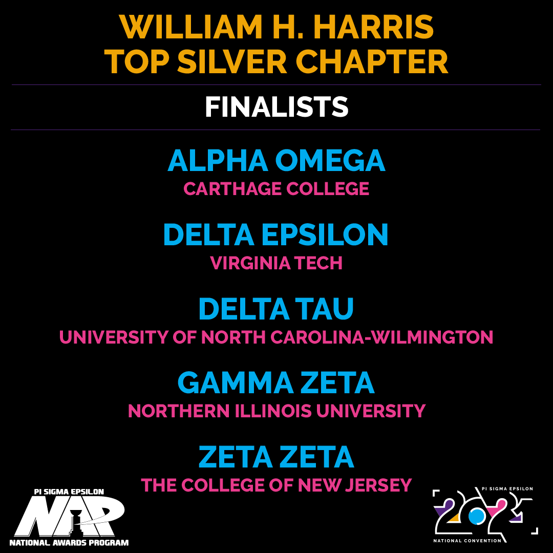 The William H. Harris Top Silver Chapter Award recognizes the PSE chapter that excels in all areas of chapter
operations while attaining the Silver level of the Chapter Operations Guide.

#PSEConv21