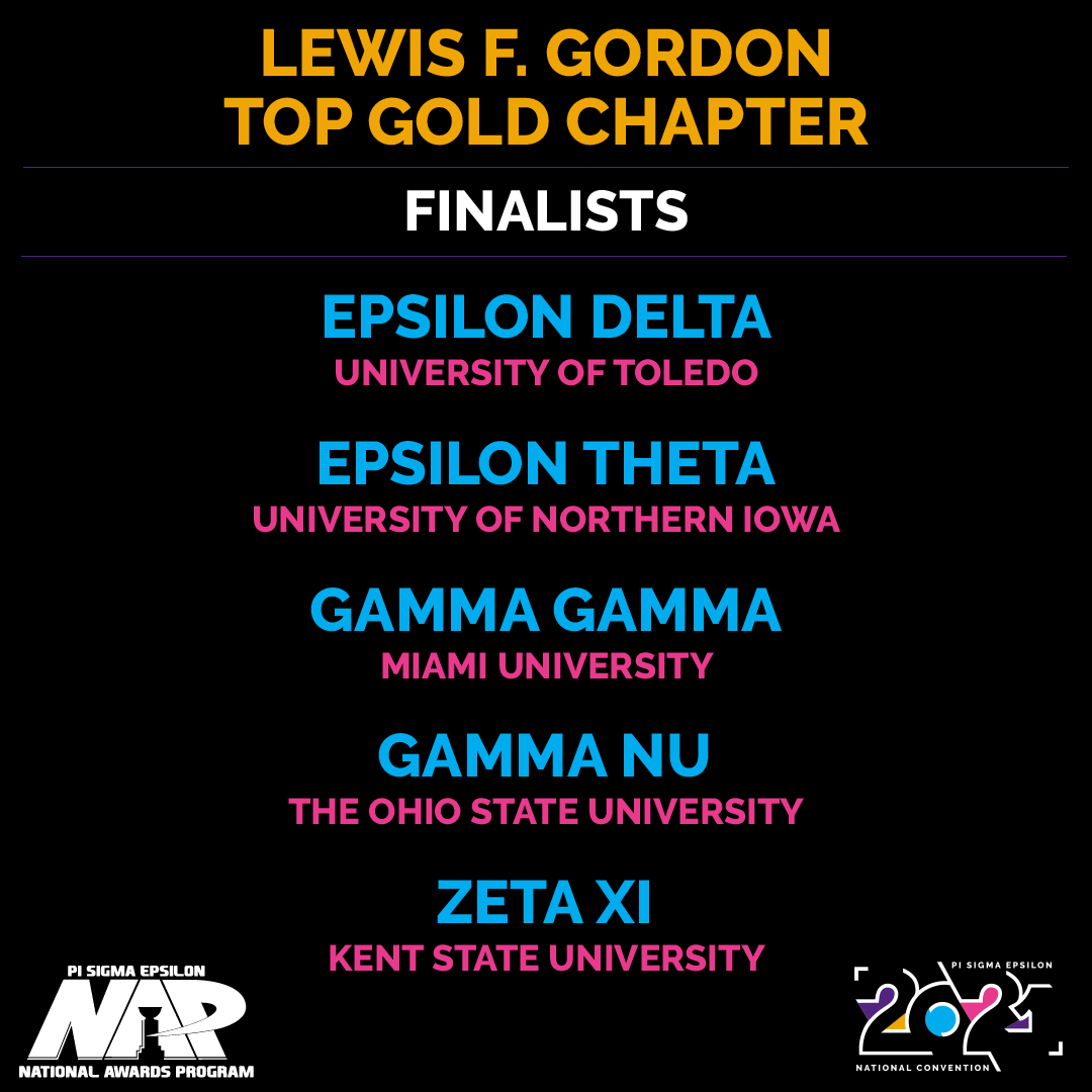 The Lewis F. Gordon Top Gold Chapter Award recognizes the PSE chapter that excels in all areas of chapter
operations including programming, membership development, recruitment, and chapter operations, while attaining the Gold level of the Chapter Operations Guide.

#PSEConv21