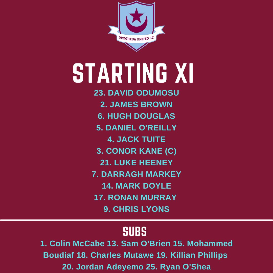 Drogheda United F.C. tweet media