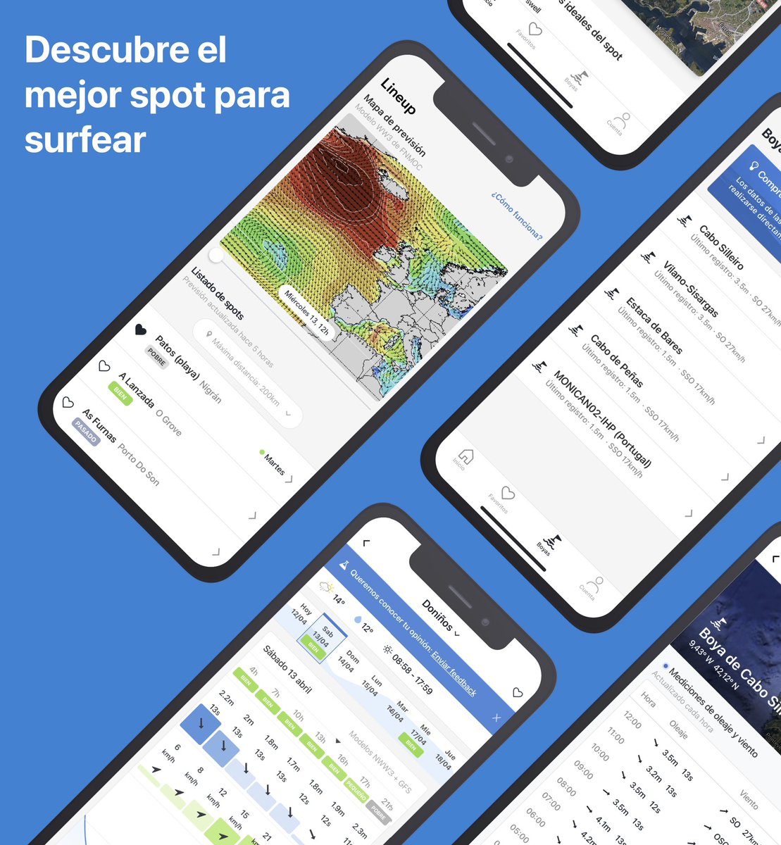 Lineup Surf Forecast (@lineupforecast) / Posts / X