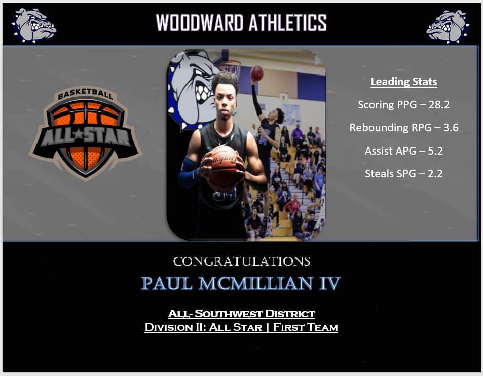 ItsBlue_AllDay's tweet photo. Woodward Athletic department sends a HUGE Bulldog bark out to Paul McMillan IV for his leadership on and off the court!! Great work so far but we still got work to do!! #wegrinddifferent #brickbybrick #BlueAllday #bleedblue #issaCULTURE #allstar #FirstTeam https://t.co/xX41AhMzr9