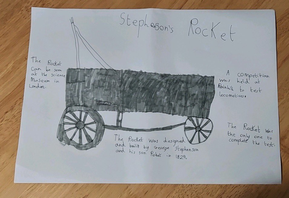 TheGreenFHA's tweet photo. What a start to the half term we have had diving back in to our @FhtHistory enquiries! Year 2 have been learning about a special event that happened in 1829. Can you guess what it was? #curriculum #historians #togetherwegrow https://t.co/pI0kD74KwC