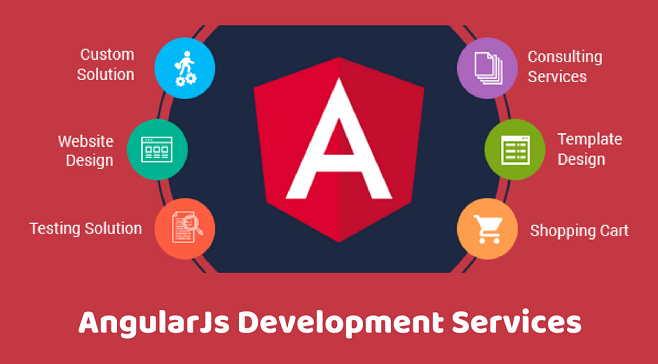 SysQuoWorldwide's tweet photo. We offer custom Angular development services, that streamlines your business operations with a robust and highly functional web application. https://t.co/whbweAYHGW
#angular #angularJS #javascript #hireDev https://t.co/3mUzf78NmA