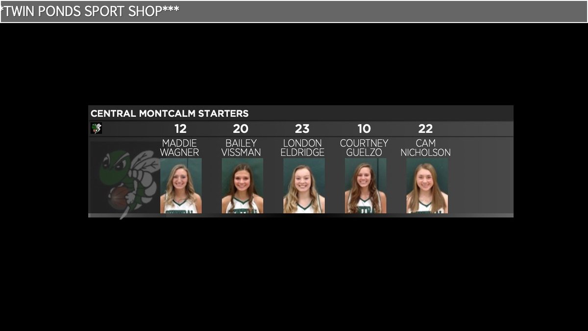 Tonight's Starting Lineup vs the Grant Tigers.  Listen live at 5:45 on Michigansportsradio.com