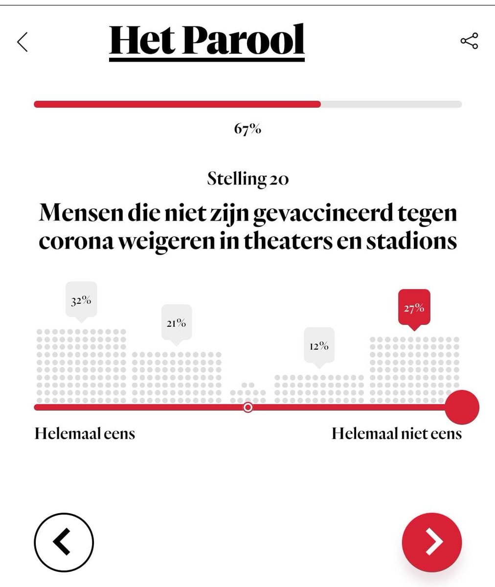 SuzanneJansen2's tweet photo. kijk eens hoeveel mensen het hiermee eens zijn! Dit kan je toch menen? Dat ik niet naar een concert of een ander uitje kan omdat ik niet me niet laat #vaccineren https://t.co/kpoQ71hQAK