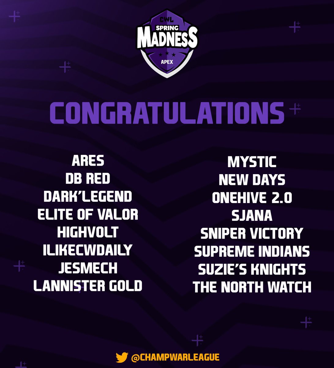 Sniper Victory (@elite_sv) on Twitter photo SV is back in another <a href="/champwarleague/">Champions War League</a> season.
gl to everyone
<a href="/DarkLegend_FTW/">Legend Family</a> <a href="/DoubleBarr3l/">Double Barrel</a> <a href="/iLikeCWdailyCoc/">iLikeCWdaily</a> let’s get some fun boys :) SV is back in another <a href="/champwarleague/">Champions War League</a> season.
gl to everyone
<a href="/DarkLegend_FTW/">Legend Family</a> <a href="/DoubleBarr3l/">Double Barrel</a> <a href="/iLikeCWdailyCoc/">iLikeCWdaily</a> let’s get some fun boys :)