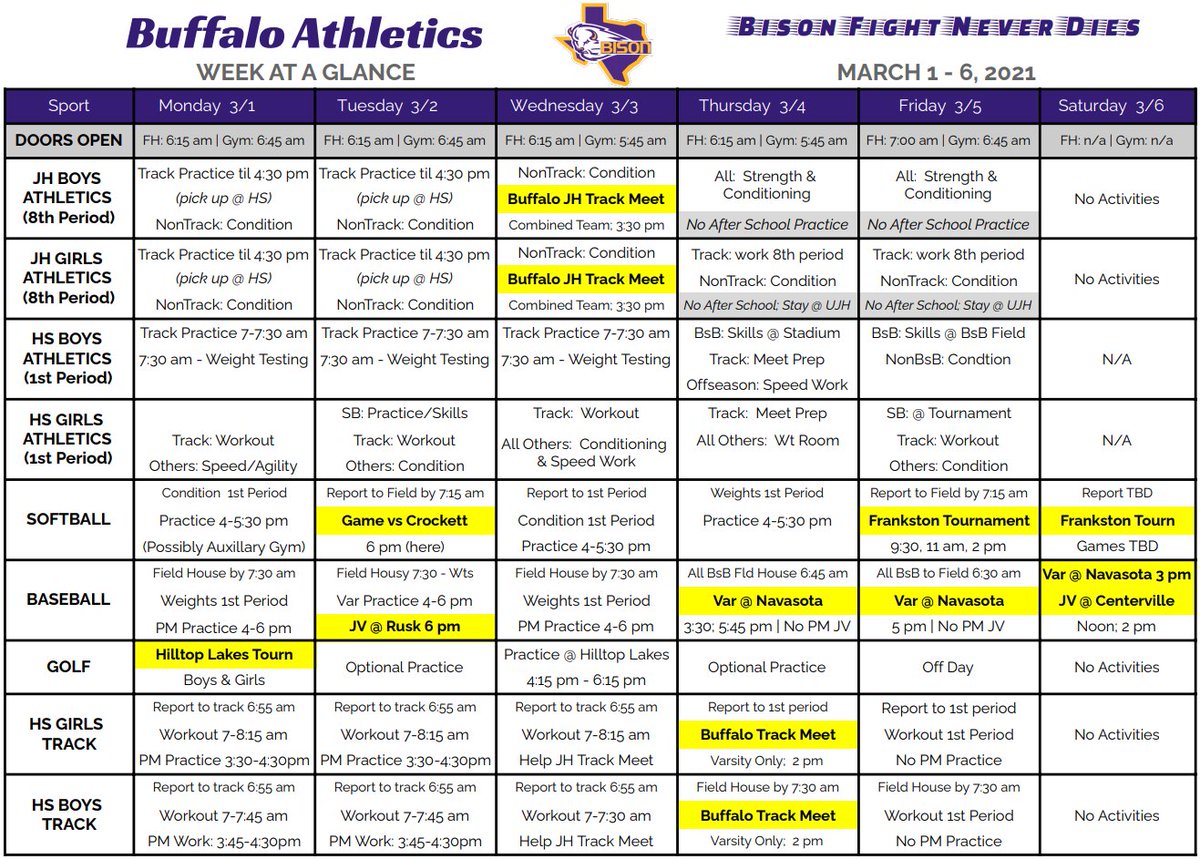 Week at a Glance for March 1-6, 2021:
⛳️ teams are playing @ Hilltop Lakes Mon
🥎 District Home Opener on Tue
Due to possible ⛈ we have moved the Buffalo JH Track Meet to Wed
Our Buffalo HS Track Meet will be Thu
Both ⚾️ &amp; 🥎 will be in action this weekend

#BFND