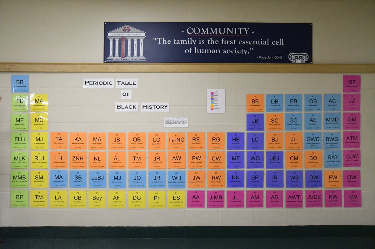 laprofevolante's tweet photo. Today Mrs. Roberts and I installed a Periodic Table of Black History in the hallway at @BishopHartley . All credit to @lakelandpublib employees Danielle Daniels and Amanda Ballard for sharing their work from their 2019 celebration of Black History Month. https://t.co/Aac4jiEJOa