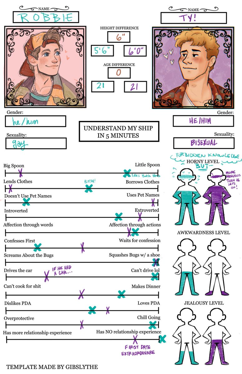 these memes are super fun and we end up hoarding them (oops!) so 2021 on the left vs 2020 on the right! 